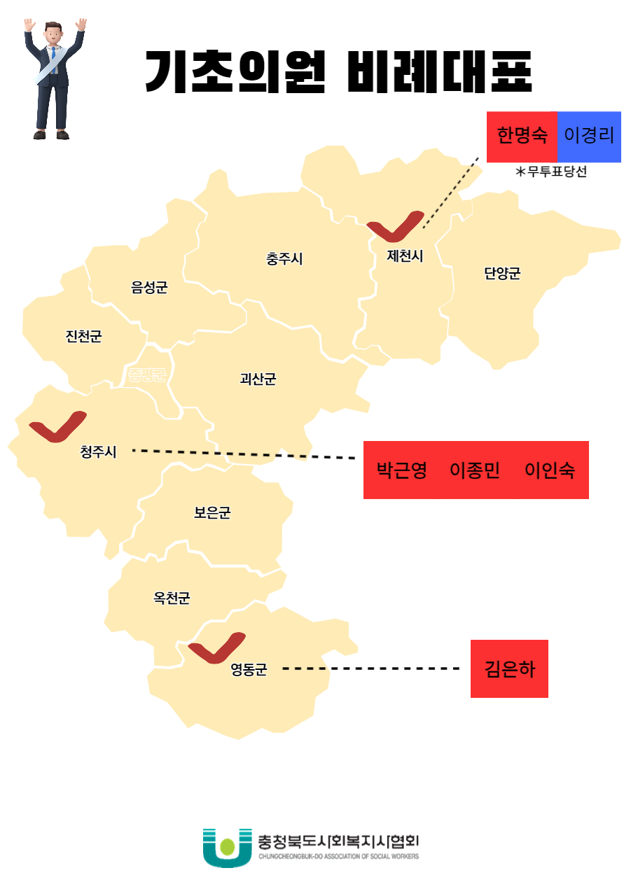 충북 기초의원비례대표.png